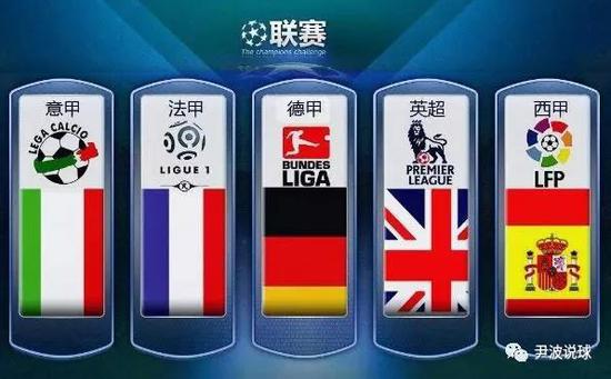 实力相当